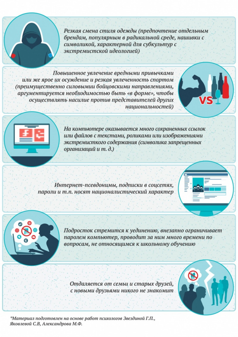 Фото новости